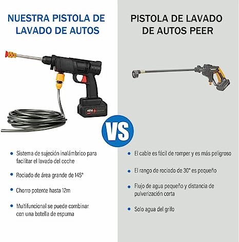 Pistola de agua de alta presión